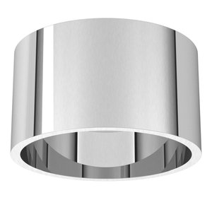 Flat Ultra-Light Bands